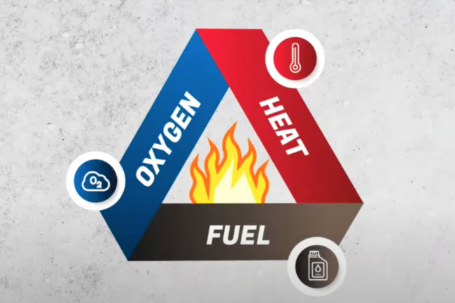 GreenFire® Pro Defense - home fire protection -